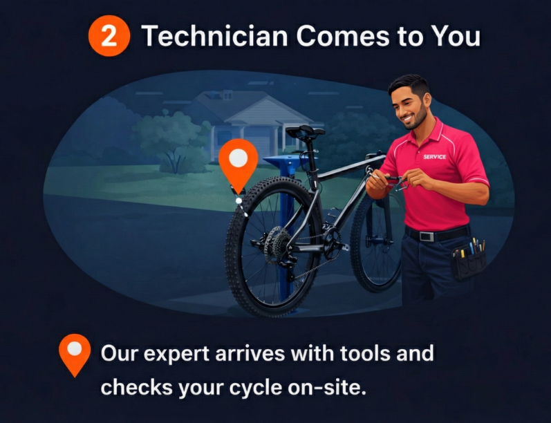 Technician at Doorstep